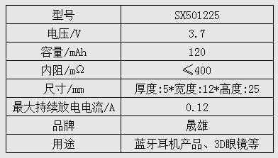 軟包電池SX501225-參數(shù).jpg