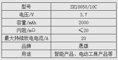 SX1860510C-2參數(shù).jpg