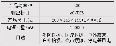 移動電源500-參數(shù).jpg